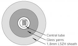 Multimode 50/125µm Cable 4 Fibre | with light Rodent Protection