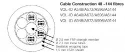 Multimode 50/125µm Cable 72 Fibre | without Rodent Protection