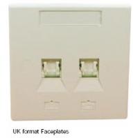 British Faceplate 