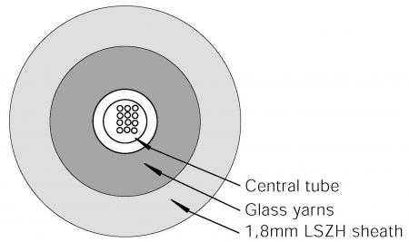 Singlemode 9/125µm Cable 6 Fibers  | with light Rodent Protection